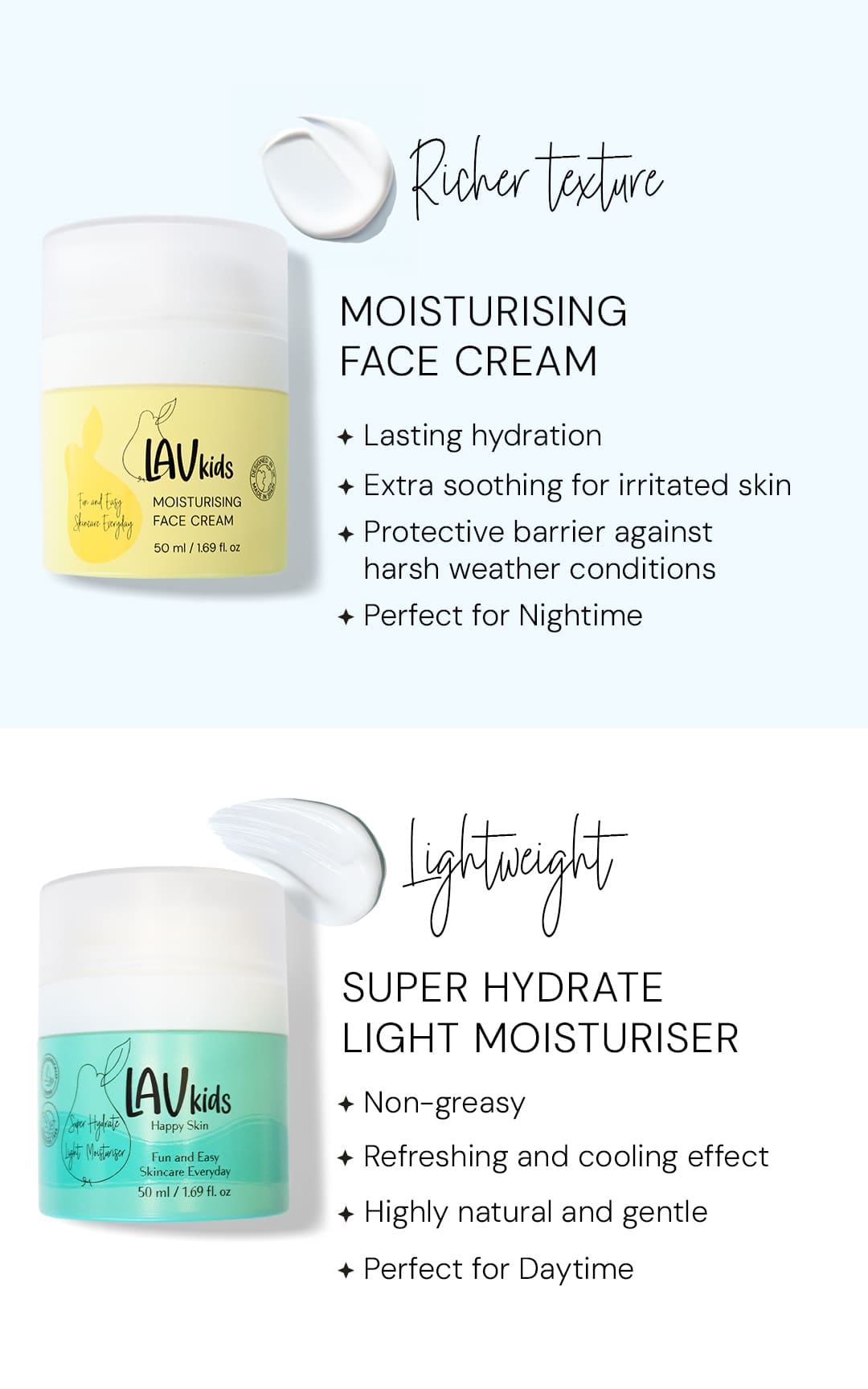 All-Day Face Cream Duo