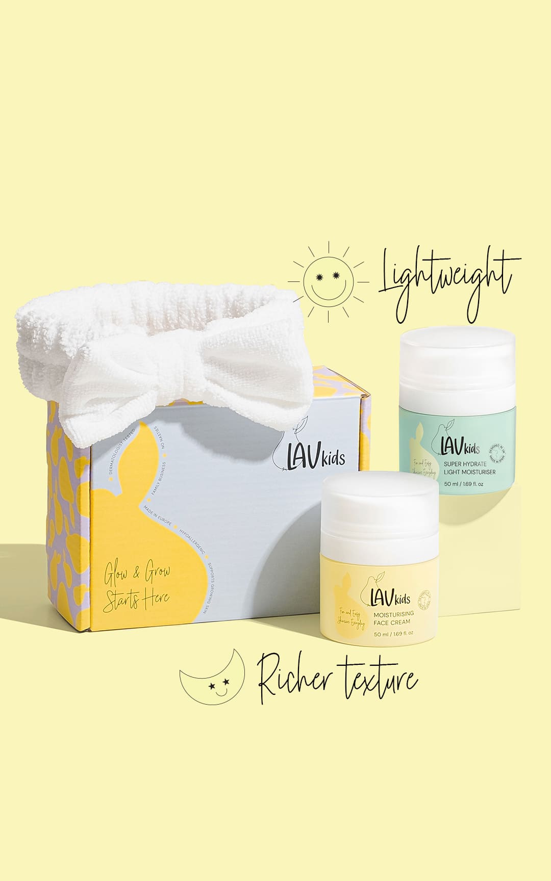 All-Day Face Cream Duo