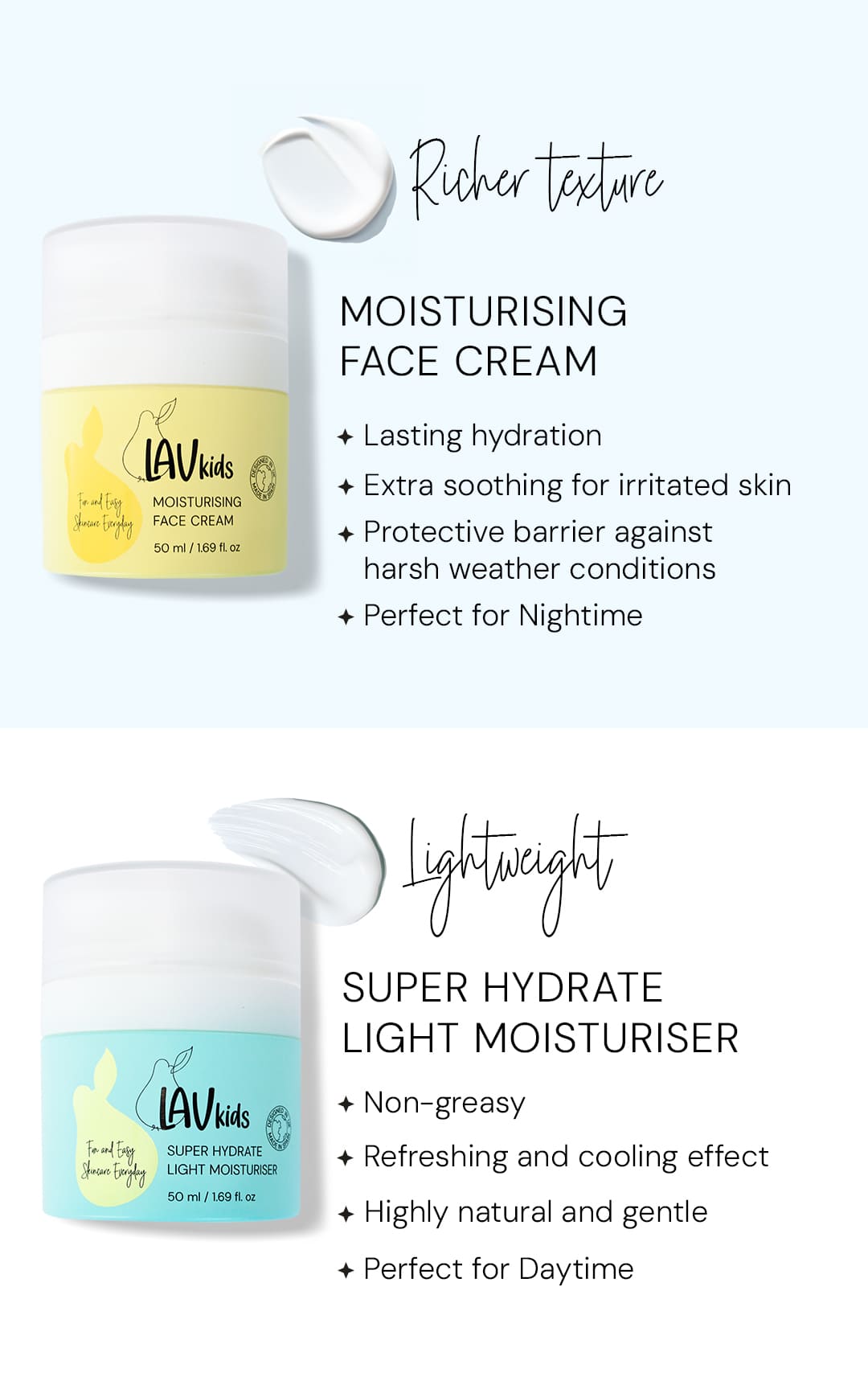 Super Hydrate Light Feuchtigkeitscreme 50ml